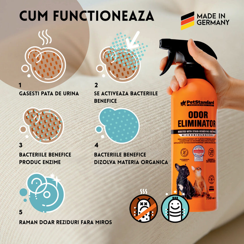 Solutie Profesionala Enzimatica pentru Eliminarea Mirosurilor, Curatare Urina Pisica si Caine, Fecale, Voma,  750 ml