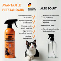 Solutie Profesionala Enzimatica pentru Eliminarea Mirosurilor, Curatare Urina Pisica si Caine, Fecale, Voma,  750 ml