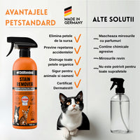Solutie Profesionala Enzimatica pentru Eliminarea Petelor cu Neutralizare Mirosuri, Pet Standard, 750 ml
