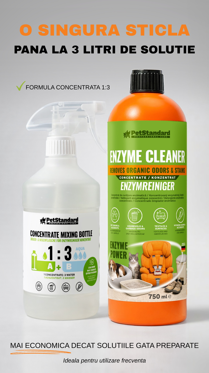 Solutie Profesionala Enzimatica Concentrata pentru Eliminarea Mirosurilor si Petelor PetStandard, 750 ml, Curatare Urina, Voma, Litiera, Textile si Suprafete