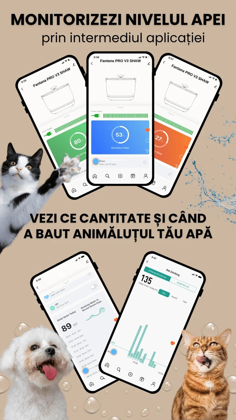 Fantana de apa smart SHAW® PRO V3 cu baterie si senzor, aplicatie mobila, sterilizare UV, pompa prin inductie, sistem filtrare, Negru