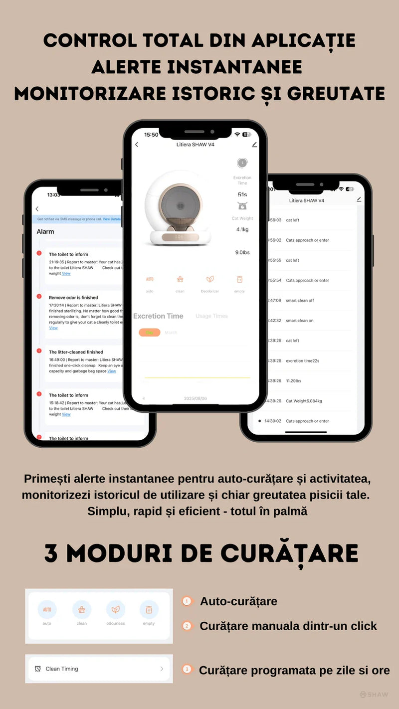 Litiera automata smart SHAW® V4 pentru pisici, auto-curatare, eliminare mirosuri prin ionizare, aplicatie mobila, 9L