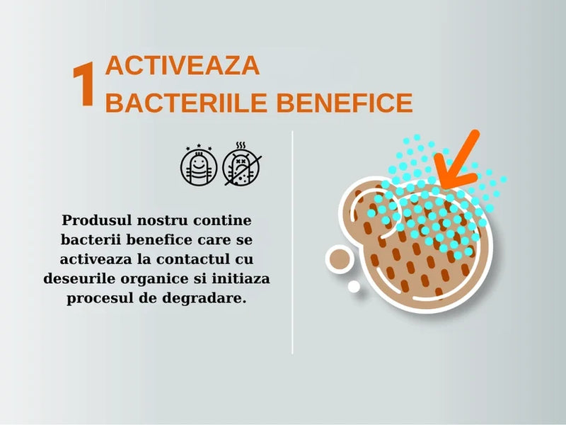 Solutie Profesionala Enzimatica pentru Eliminarea Mirosurilor, Curatare Urina Pisica si Caine, Fecale, Voma,  750 ml