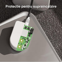 Casuta pufoasa pentru caini si pisici cu 9 trepte de incalzire si telecomanda