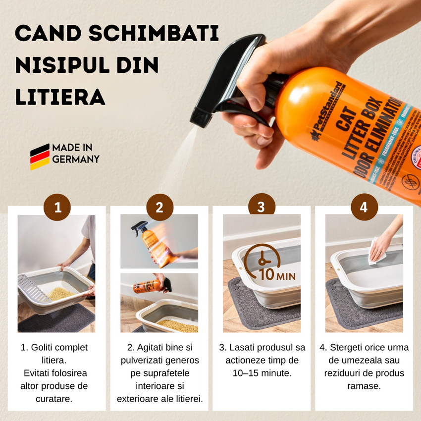 Solutie Profesionala Enzimatica pentru Eliminarea Mirosului de Urina din Litiera Pisicii, pentru Curatare Litiera, fara parfum, 750 ml