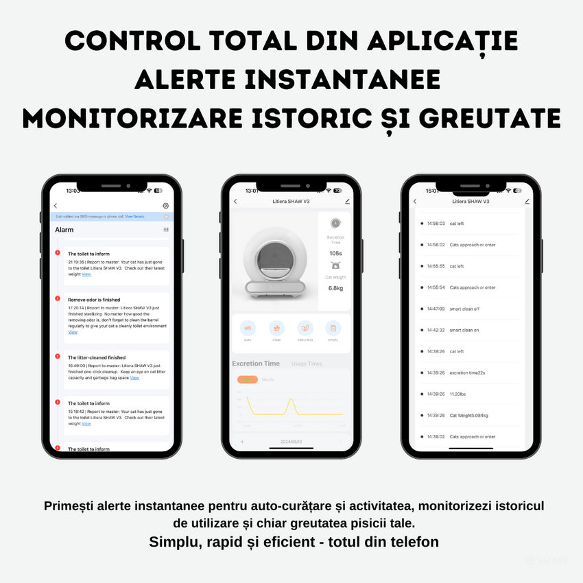 RESIGILAT - Litiera automata smart SHAW® V3 pentru pisici, auto-curatare, eliminare mirosuri prin ionizare, aplicatie mobila, 9L