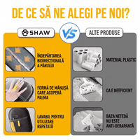 Manusa pentru Indepartarea Parului de Caini si Pisici SHAW, Curatare Canapele, Fotolii, Haine si Textile, negru