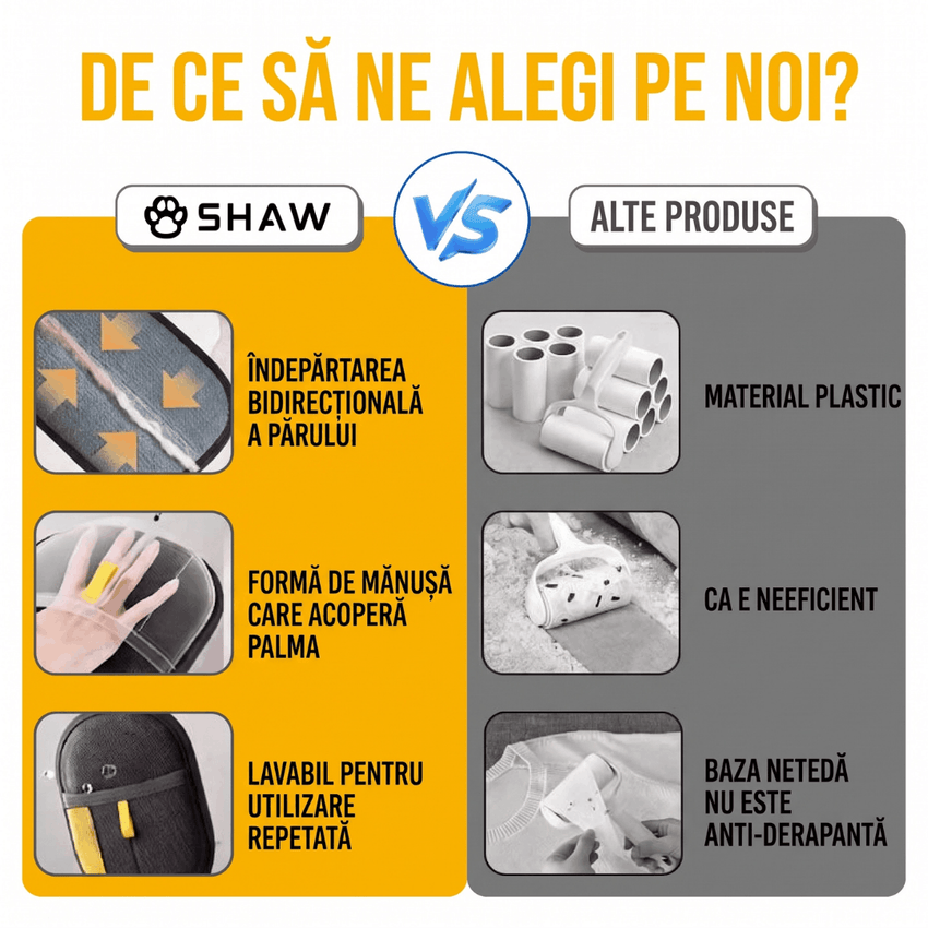 Manusa pentru Indepartarea Parului de Caini si Pisici SHAW, Curatare Canapele, Fotolii, Haine si Textile, negru