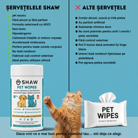 Servetele umede SHAW Pet Wipes pentru caini si pisici, cu acid hipocloros HOCl, non-toxic, hipoalergenic, vet approved