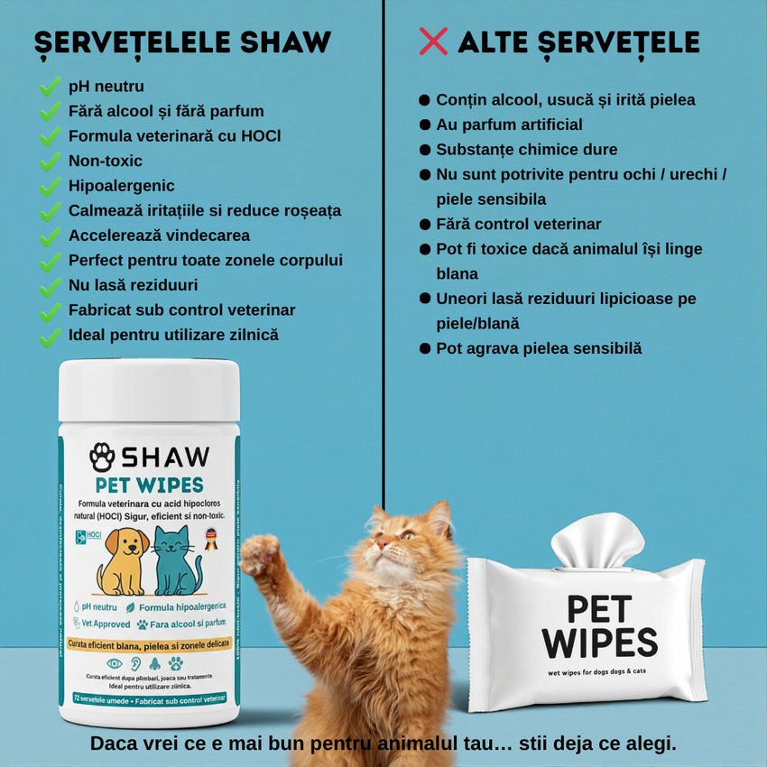 Servetele umede SHAW Pet Wipes pentru caini si pisici, cu acid hipocloros HOCl, non-toxic, hipoalergenic, vet approved